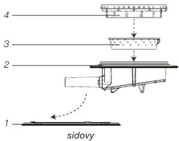 1 sidovy 2 3 4