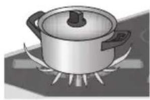 Illustration of a cooking pot on a stove burner (no text or symbols)