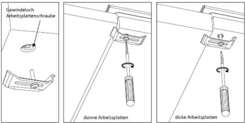 Gewindeloch Arbeitsplattenschraube dünne Arbeitsplatten dicke Arbeitsplatten