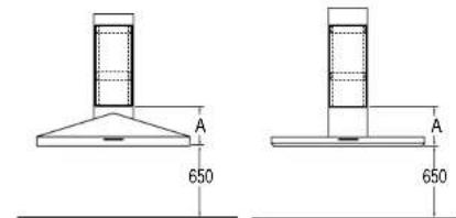 A 650 A 650