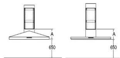A 650 A 650