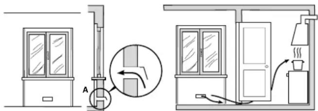 Hotpoint Ariston XC902GHDC.3 - Ventilation de la cuisine - 1