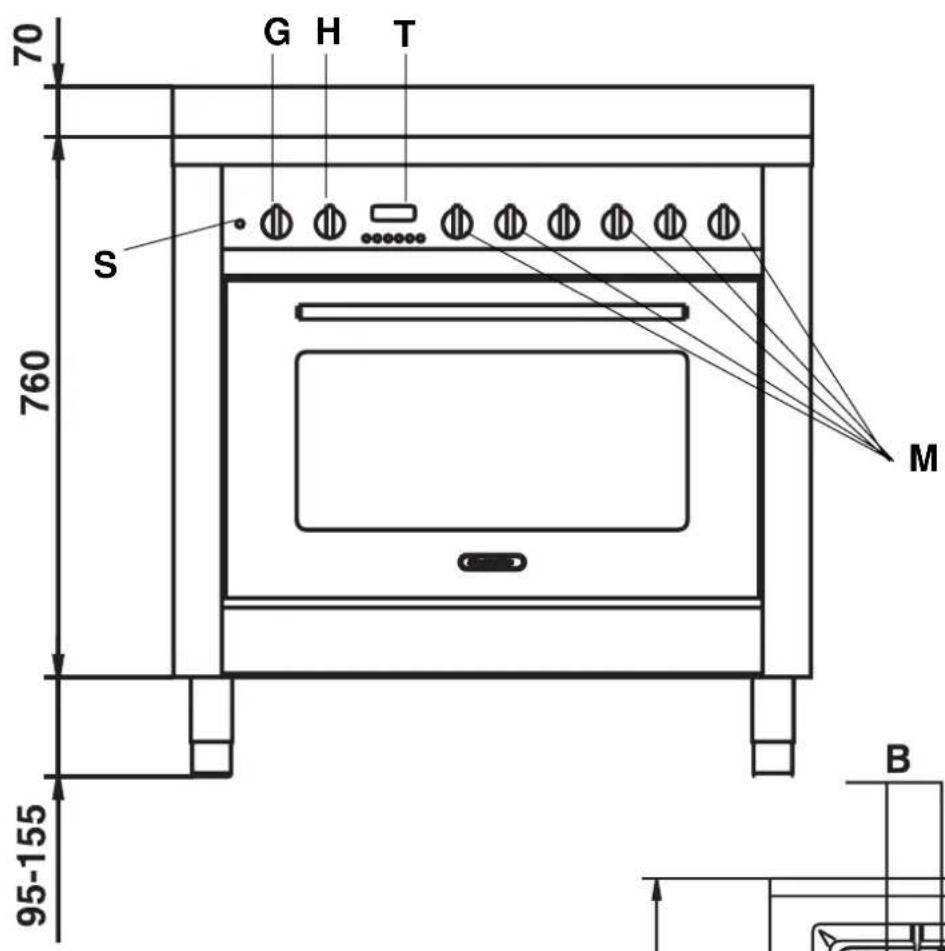 70 G H T S 760 M 95-155 B
