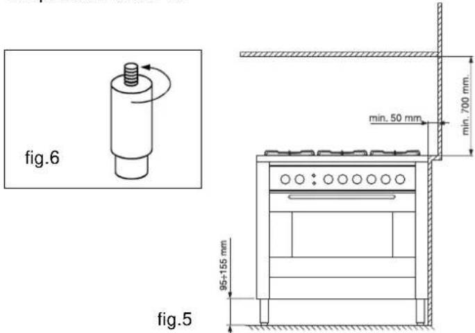 fig.6 min. 50 mm min. 700 mm. 95-155 mm fig.5