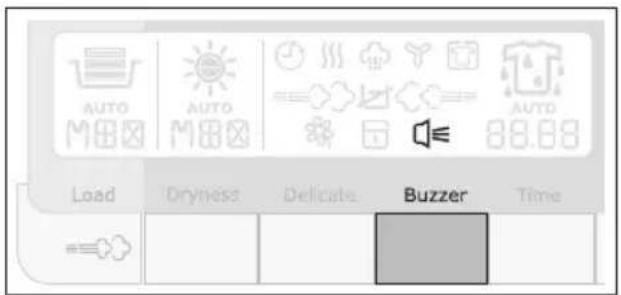 AUTO M80X AUTO M80X A B A U O 88.68 Load Dryness Delicate Buzzer Time