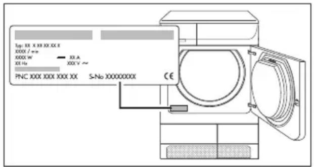 ELECTROLUX EDI96150 - Service - 1