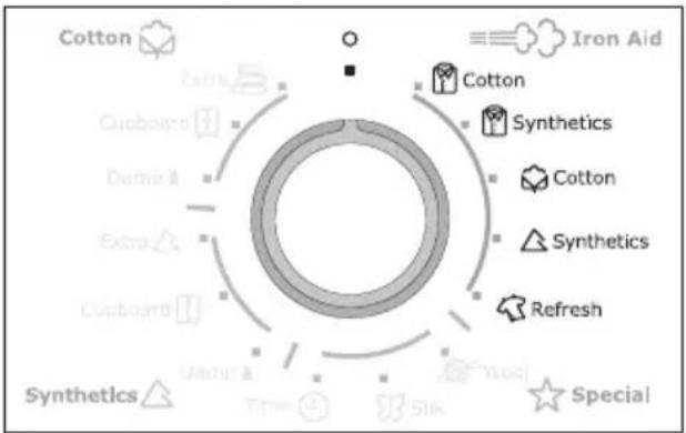 graph TD A["Cotton"] --> B["Iron Aid"] B --> C["Cotton"] C --> D["Synthetics"] D --> E["Cotton"] E --> F["Synthetics"] F --> G["Refresh"] G --> H["Special"] H --> I["Synthetics"] I --> J["Customs"] J --> K["Extra"] K --> L["Dame"] L --> M["Cuabava"] M --> N["Guanbava"] N --> O["Cotton"] style A fill…