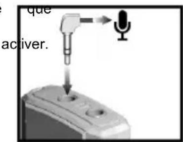 que activer.