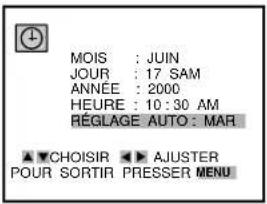 MOIS : JUIN JOUR : 17 SAM ANNÉE : 2000 HEURE : 10:30 AM RÉGLAGE AUTO : MAR ▲▼CHOISIR ▶▼ AJUSTER POUR SORTIR PRESSER MENU