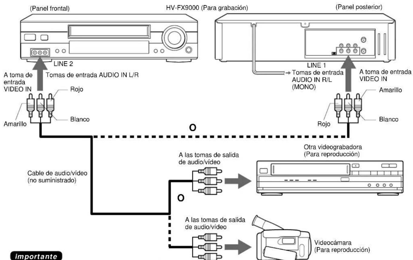 AIWA HV-FX9000 - Notas - 1