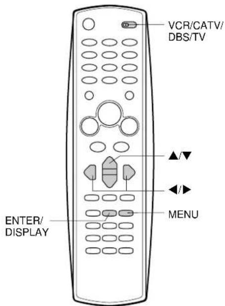 VCR/CATV/ DBS/TV ▲/ ◄/ MENU ENTER/ DISPLAY