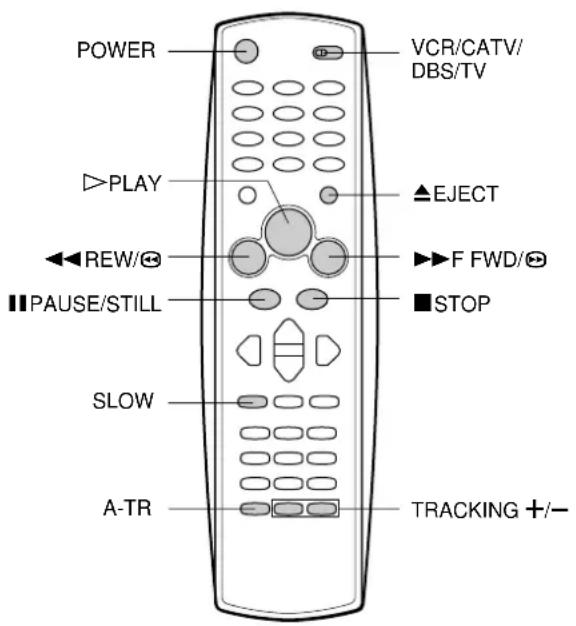 POWER VCR/CATV/ DBS/TV PLAY ▲EJECT REW/⊗ F FWD/⊗ ■STOP PAUSE/STILL SLOW A-TR TRACKING +/-