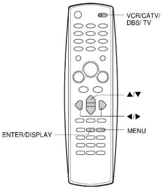 VCR/CATV/ DBS/ TV ▲/ ◄/ MENU ENTER/DISPLAY