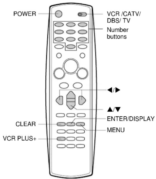 POWER VCR /CATV/ DBS/ TV Number buttons CLEAR VCR PLUS+ ENTER/DISPLAY MENU