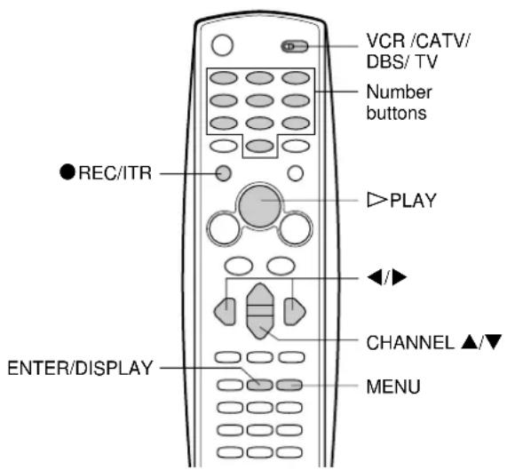 VCR /CATV/ DBS/ TV Number buttons ● REC/ITR PLAY ◄/► CHANNEL ▲/▼ ENTER/DISPLAY MENU