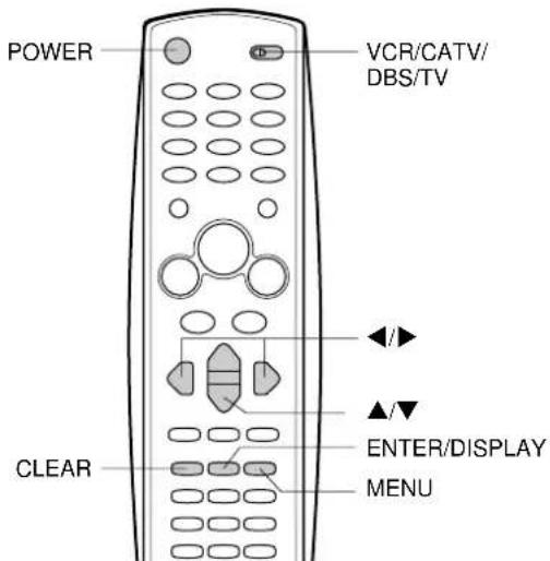 POWER VCR/CATV/ DBS/TV CLEAR ENTER/DISPLAY MENU