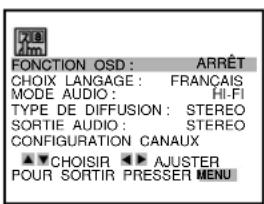 FONCTION OSD: ARRÊT CHOIX LANGUAGE: FRANÇAIS MODE AUDIO: HI-FI TYPE DE DIFFUSION: STEREO SORTIE AUDIO: STEREO CONFIGURATION CANAUX ▲▼CHOISIR ▶▶ AJUSTER POUR SORTIR PRESSER MENU