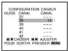 CONFIGURATION CANAUX GUIDE CANAL CANAL 37 ---- 38 14 39 ---- 40 ---- 41 ---- 42 ---- ▲▼CHOISIR ▶▼ AJUSTER POUR SORTIR PRESSER MENU