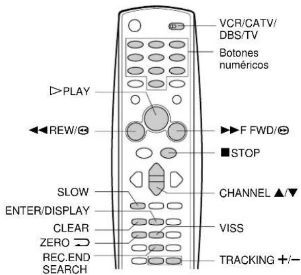 VCR/CATV/ DBS/TV Botones numéricos PLAY REW/ F FWD/ STOP SLOW CHANNEL ▲/▼ ENTER/DISPLAY CLEAR ZERO VISS REC.END SEARCH TRACKING +/−