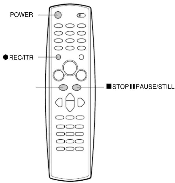 POWER ●REC/ITR ■STOP/PAUSE/STILL