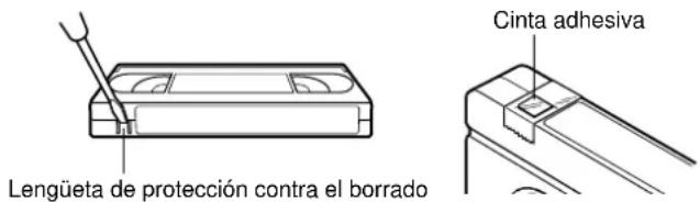 Lengüeta de protección contra el borrado Cinta adhesiva
