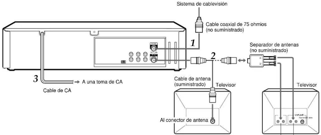 AIWA HV-FX9000 - Conexiones a un sistema de cablevisión - 1