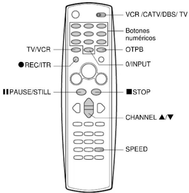 VCR /CATV/DBS/ TV Botones numéricos OTP B 0/INPUT ■STOP CHANNEL ▲/▼ SPEED TV/VCR ●REC/ITR ■PAUSE/STILL