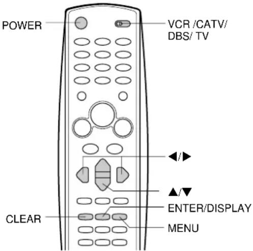 POWER VCR /CATV/ DBS/ TV CLEAR ENTER/DISPLAY MENU