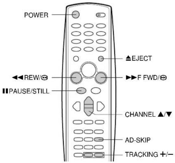 AIWA HV-FX9000 - Pour revenir l'alignement manuellement - 1