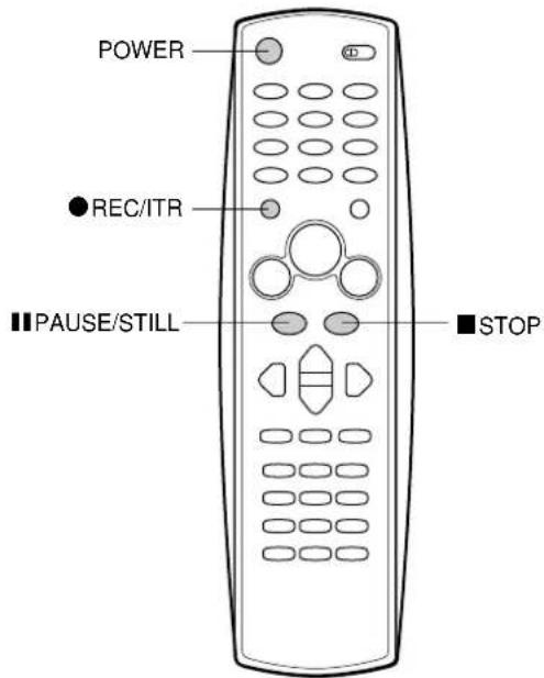 POWER ●REC/ITR ■PAUSE/STILL ■STOP