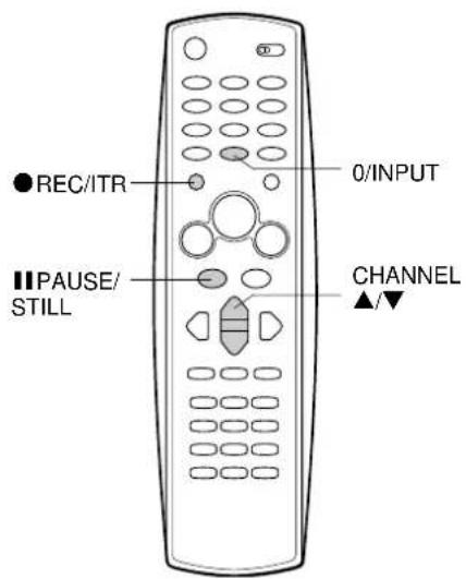 ●REC/ITR 0/INPUT ■PAUSE/ STILL CHANNEL ▲/▼