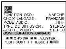 FONCTION OSD : MARCHE CHOIX LANGUAGE : FRANÇAIS MODE AUDIO : HI-FI TYPE DE DIFFUSION : STEREO SORTTE AUDIO : STEREO CONFIGURATION CANAUX ▲▼ CHOISIR ▶▶ AJUSTER POUR SORTIR PRESSER MENU