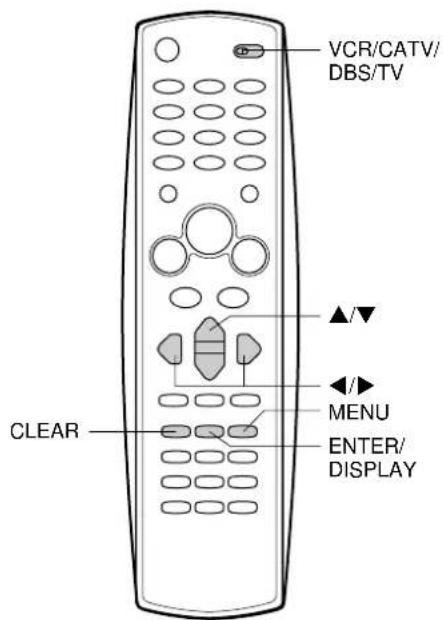 VCR/CATV/ DBS/TV ▲/ ◄/ MENU ENTER/ DISPLAY CLEAR