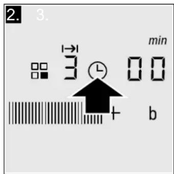 2. 3. min 3 00 + b