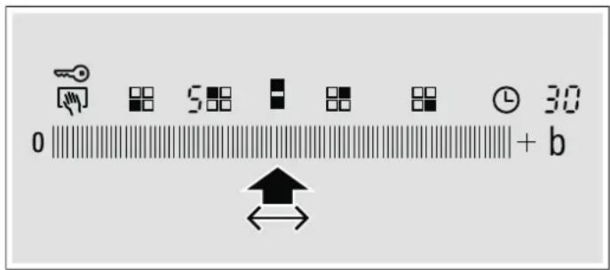 0 5 30 + b