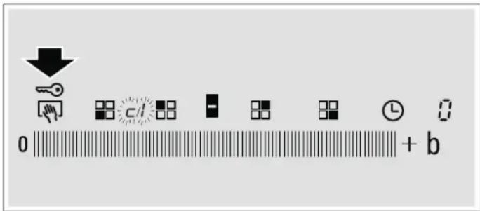 0 + b