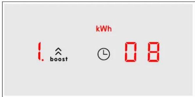 BOSCH PUE651FB2E - Indication de la consommation d'énergie - 1