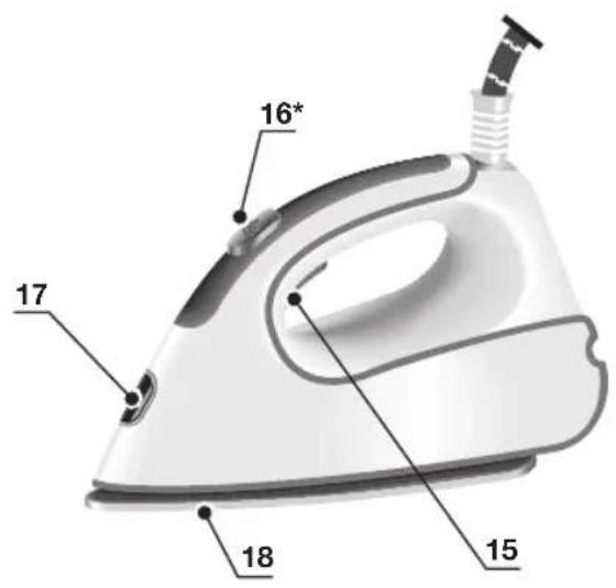 16* 17 18 15