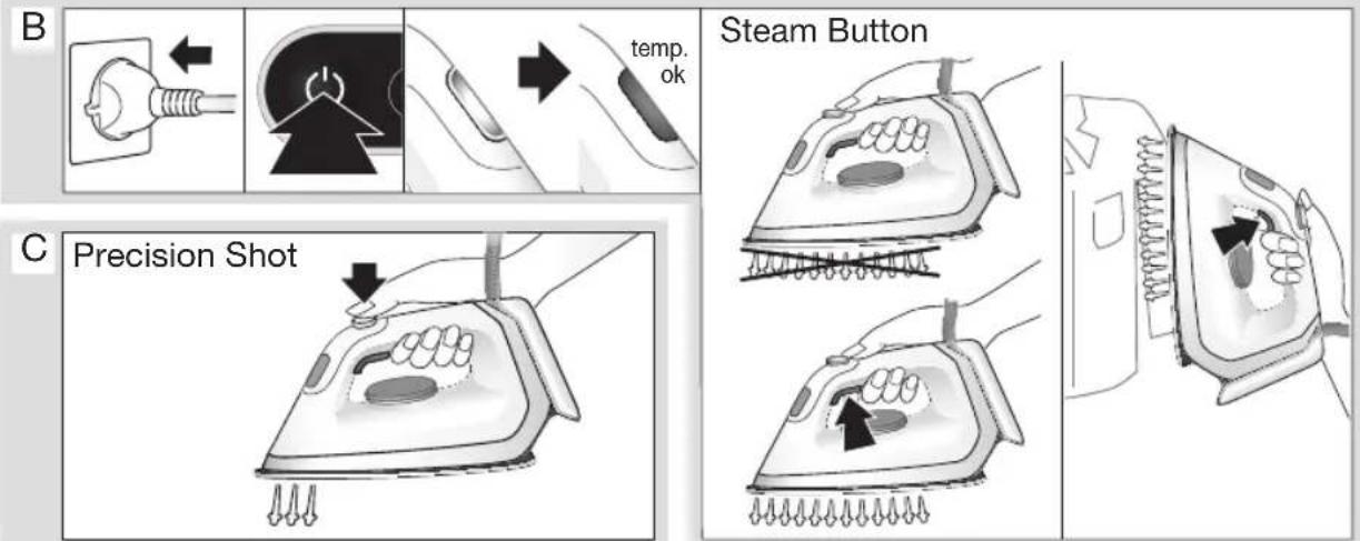 B temp. ok C Precision Shot Steam Button