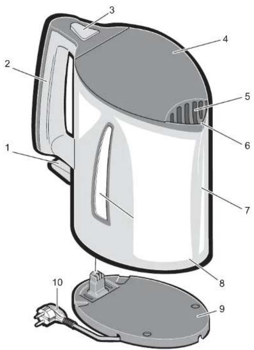 Labeled diagram of a portable electric kettle with numbered parts for identification