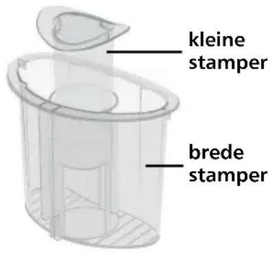 kleine stamper brede stamper