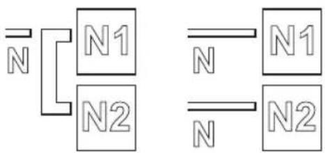 graph TD A["N"] --> B["N1"] A --> C["N2"] D["N"] --> E["N1"] D --> F["N2"]