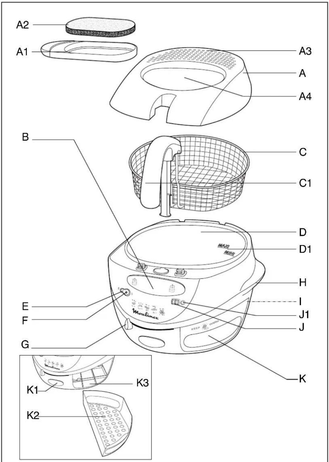 A2 A1 A3 A A4 B C C1 D D1 H I J1 J E F G Moulinex KEEP HAWM K1 K3 K2