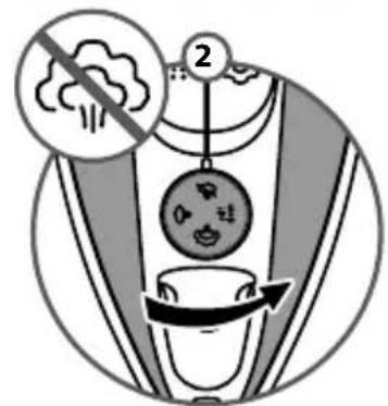 Diagram illustrating a food safety concept with a smoke drop symbol, a circular object labeled '2', and a cup with arrows indicating rotation.