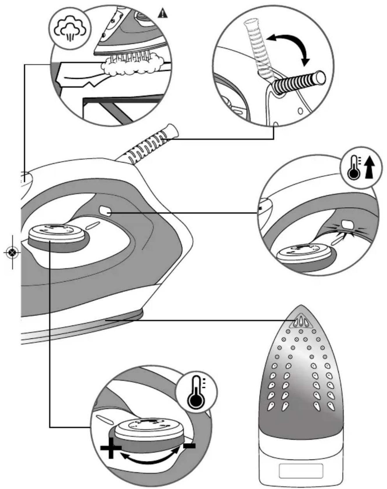 Diagram illustrating the steps of hair ironing and cooling, showing how to move from a steam iron to a finished air conditioner.