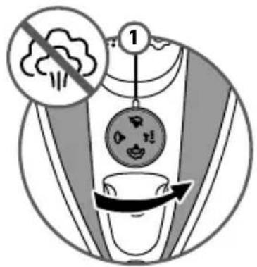 Diagram illustrating a food safety concept with smoke, a circular object, and a cup, labeled with number 1.