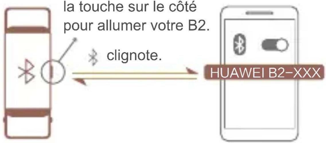 la touche sur le côté pour allumer votre B2. clignote. HUAWEI B2-XXX