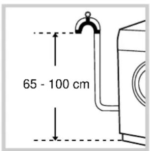 65 - 100 cm