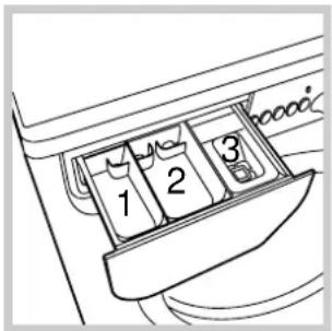 1 2 3