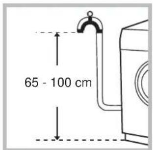 65 - 100 cm